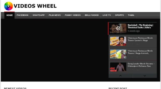 videoswheel.com