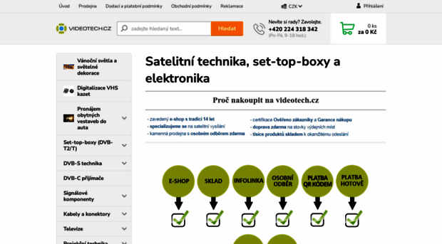 videotech.cz
