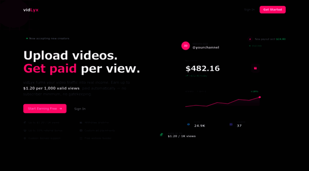 vidlyx.com