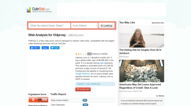 vidproxy.com.cutestat.com