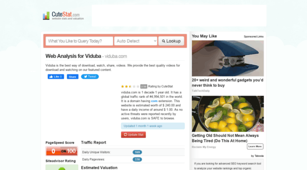 viduba.com.cutestat.com