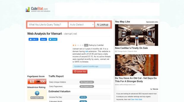 viemart.net.cutestat.com