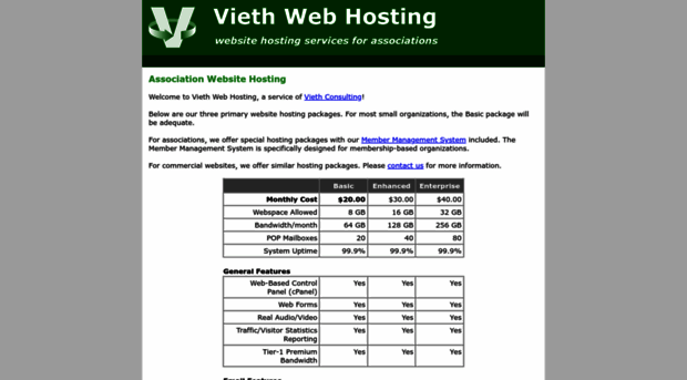 viethhosting.com