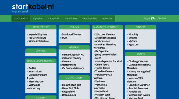 vietnam.startkabel.nl