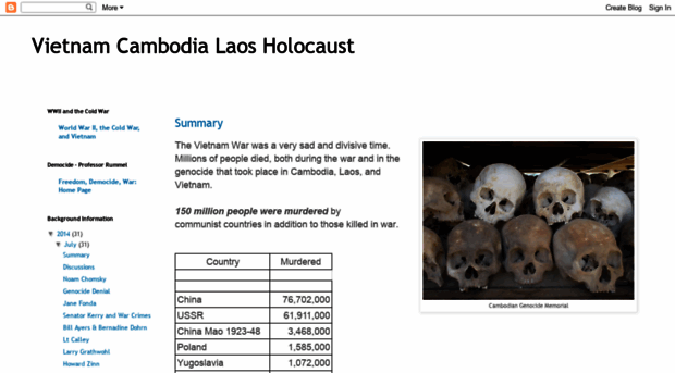 vietnamholocaust.blogspot.com