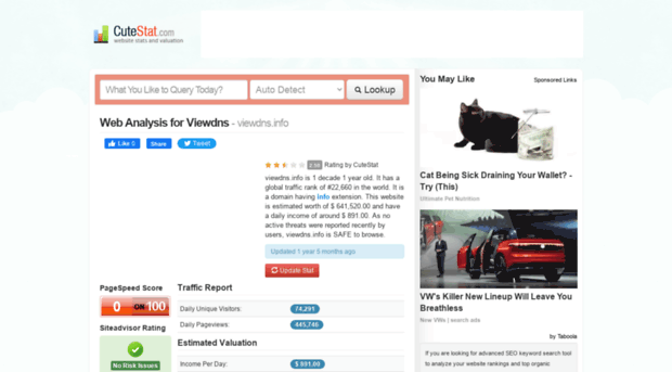 viewdns.info.cutestat.com