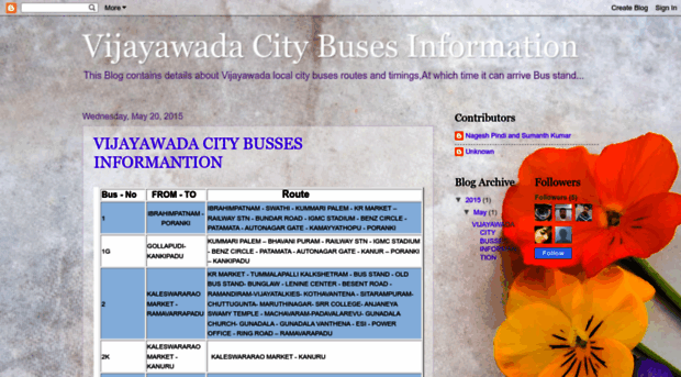 vijayawadacitybusinfo.blogspot.com