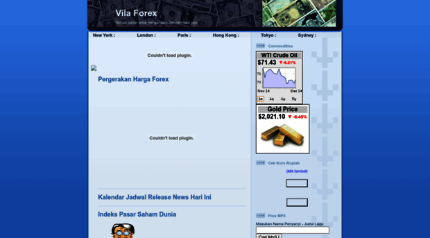 vilaforex.blogspot.com