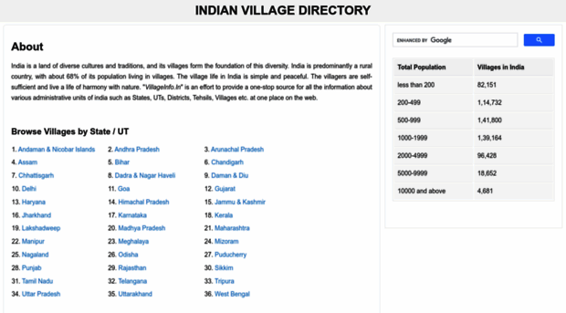 villageinfo.in