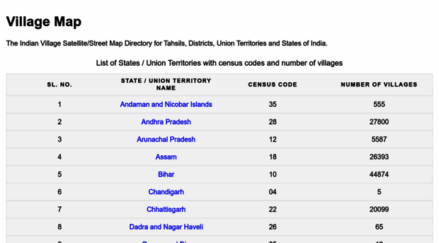 villagemap.net