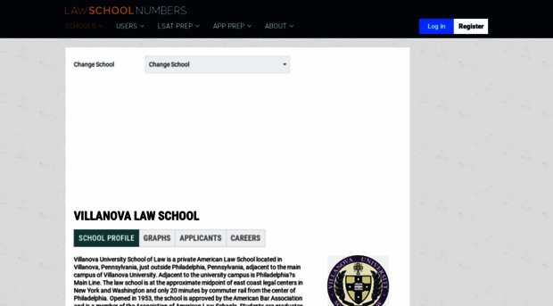 villanova.lawschoolnumbers.com