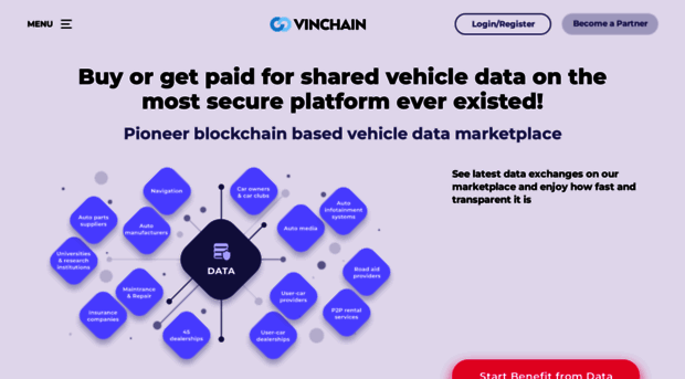 vinchain.io