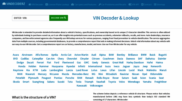 data bmw vin decoder