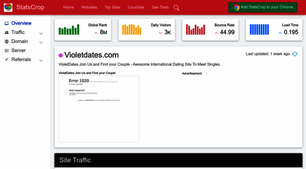 violetdates.com.statscrop.com
