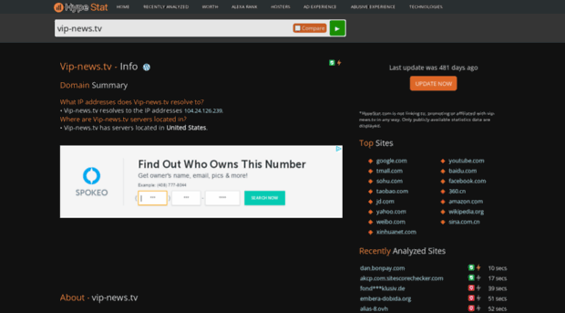 vip-news.tv.hypestat.com