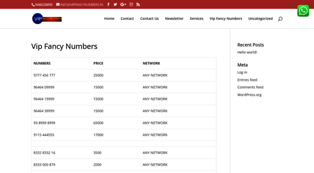 vipfancynumbers.in