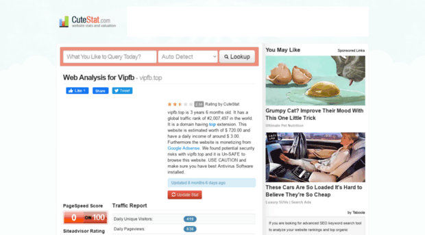 vipfb.top.cutestat.com