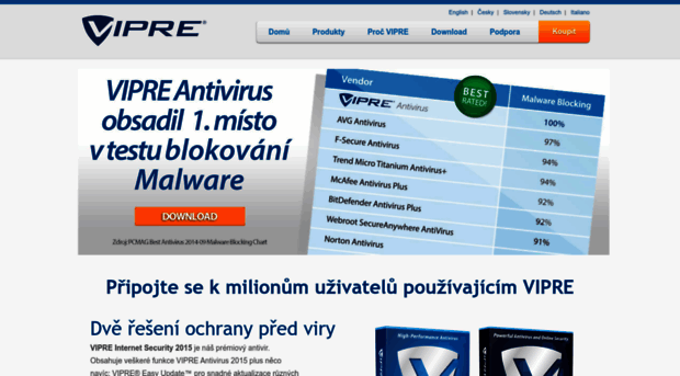 vipreantivirus.cz