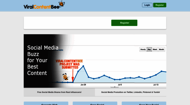 viralcontentbee.com