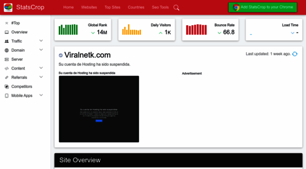 viralnetk.com.statscrop.com
