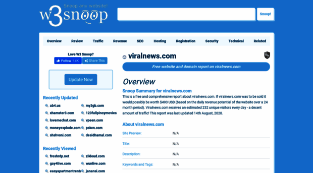 viralnews.com.w3snoop.com