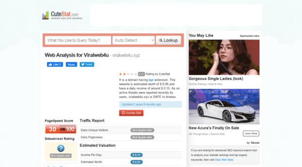 viralweb4u.xyz.cutestat.com