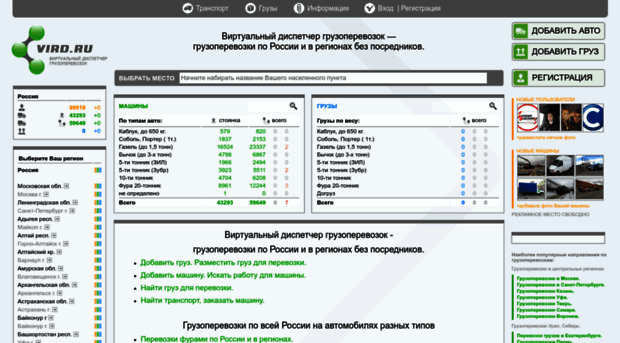 vird.ru
