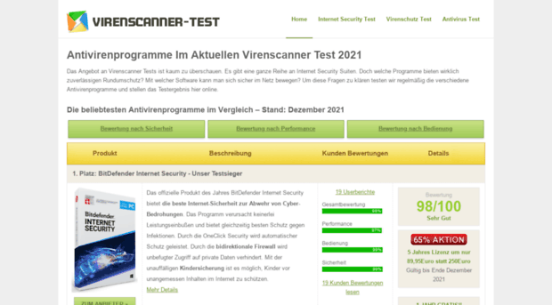 virenscanner-test.info