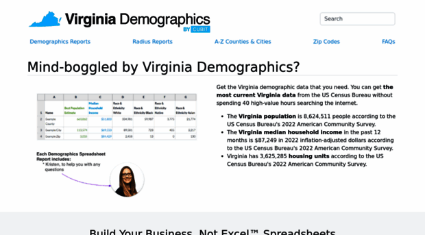 virginia-demographics.com