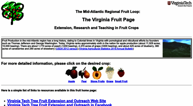 virginiafruit.ento.vt.edu