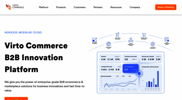 virtocommerce.com