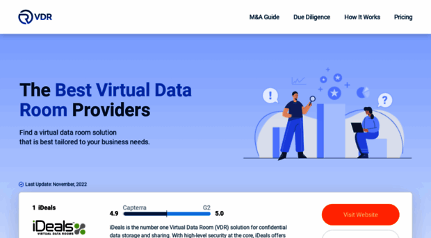 virtual-data-room.org