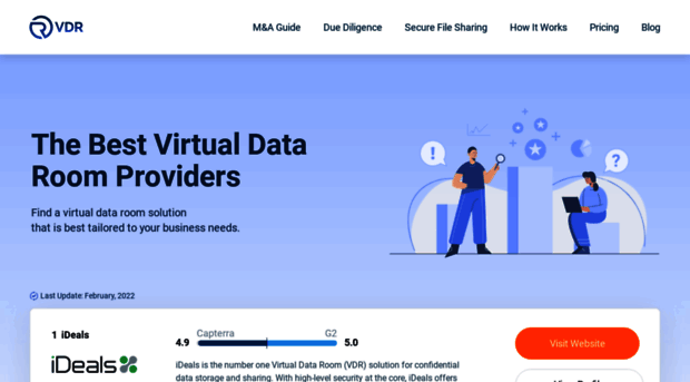 virtual-data-rooms.org