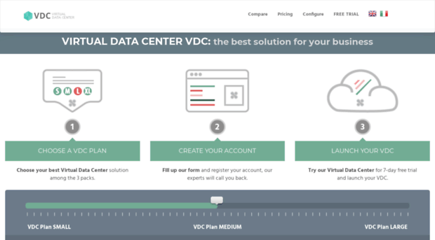 virtualdatacenters.cloud