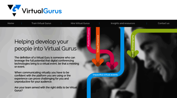 virtualgurus.com