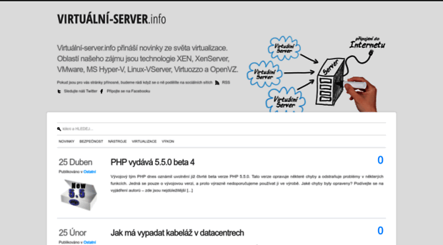 virtualni-server.info