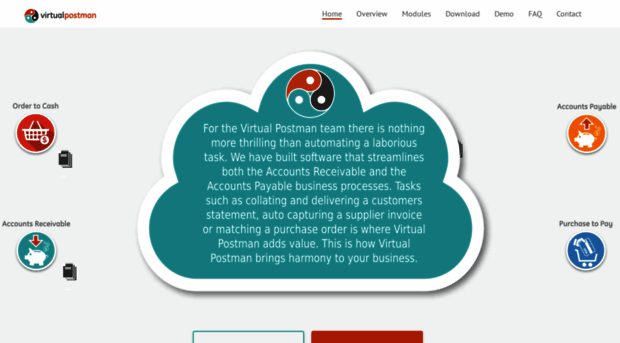 virtualpostman.co.za