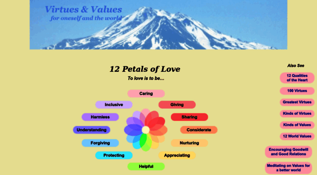 virtuesandvalues.net