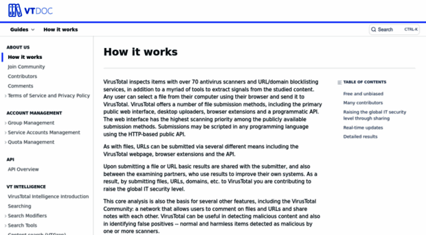 virustotal.readme.io