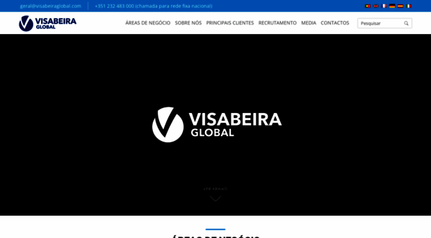 visabeiraglobal.com