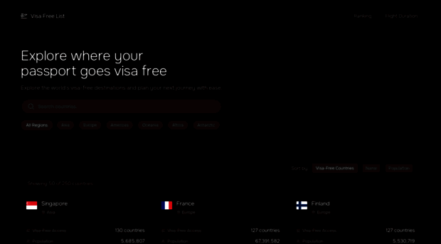 visafreelist.com