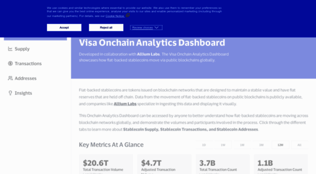 visaonchainanalytics.com