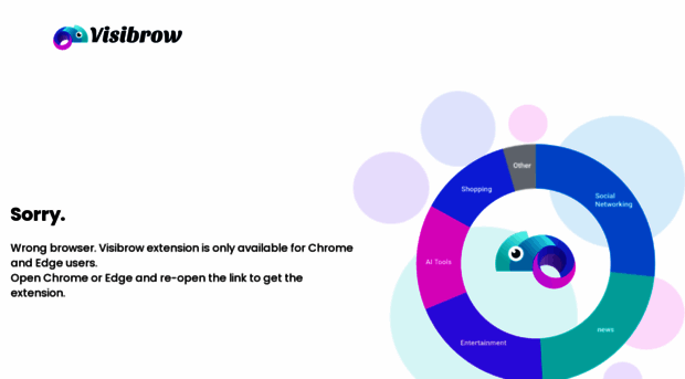 visibrow.com