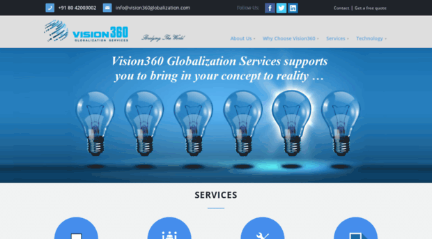 vision360globalization.com