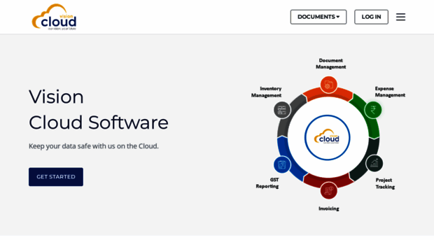 visioncloud.in