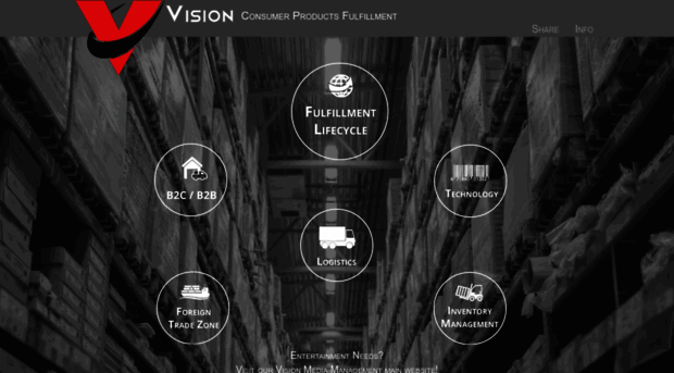 visioncpf.com
