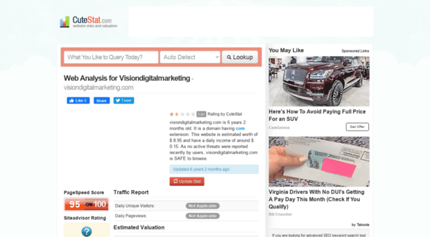 visiondigitalmarketing.com.cutestat.com