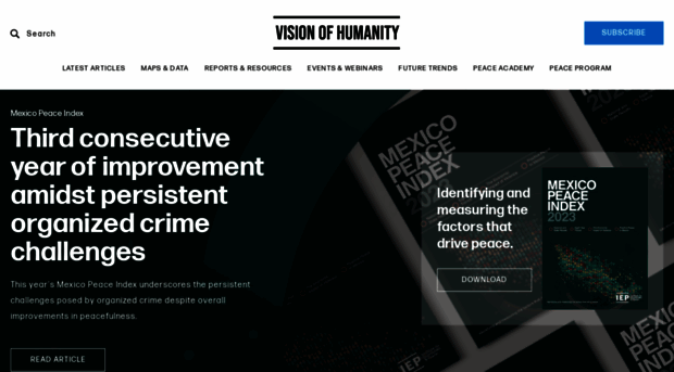 visionofhumanity.com