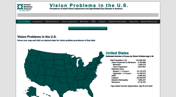 visionproblemsus.org