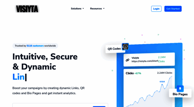visiyta.com